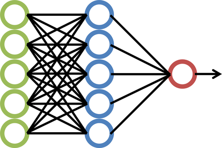 neural network