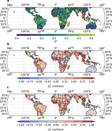 A figure showing how the model predicts wet-bulb temperature