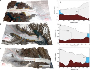 Scientific diagrams showing three dimensional maps and ice loss in Greenland